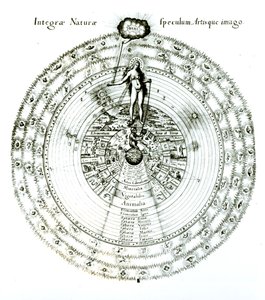 Miroir de la nature dans son ensemble, une ressemblance de l